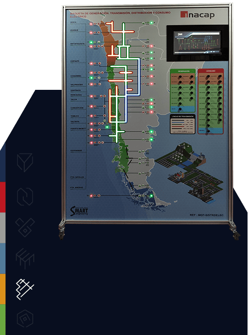 MAQUETA DE SIMULACION DEL SISTEMA INTERCONECTADO DE CHILE